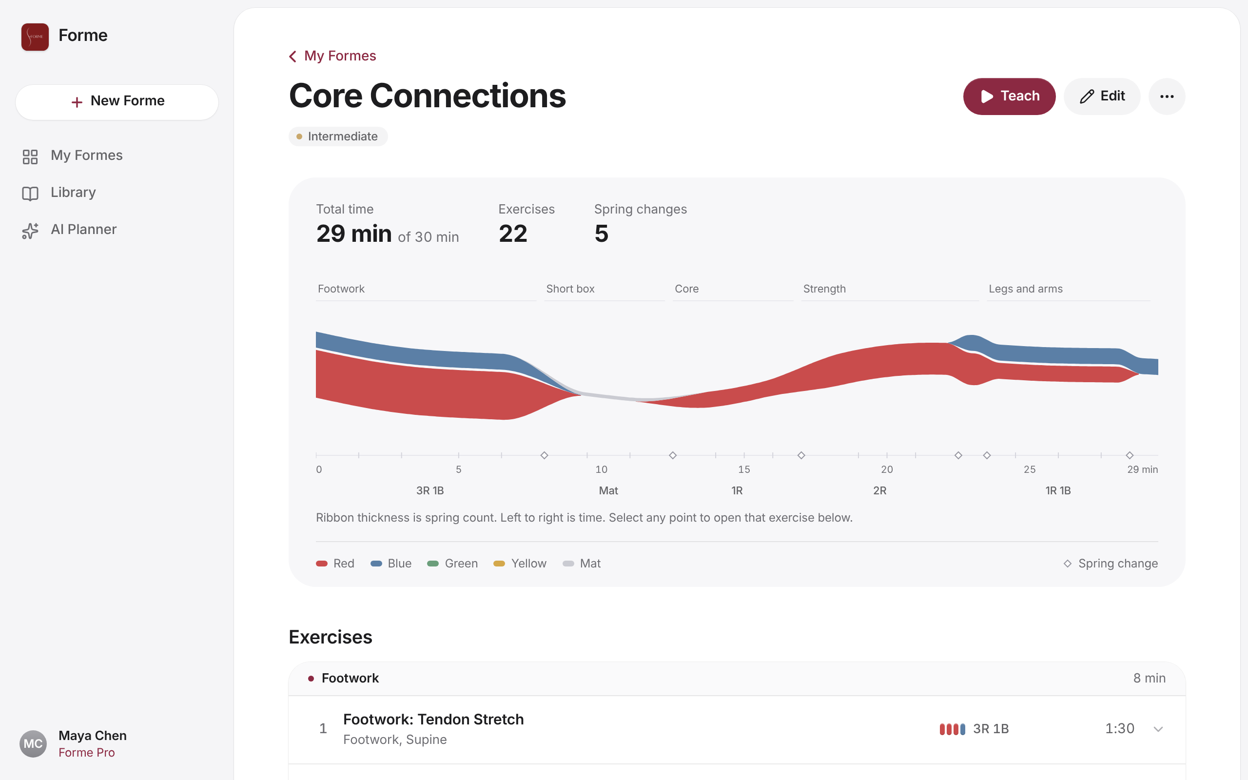 A class in the Forme web app: spring ribbons with sections, stats, and the exercise list